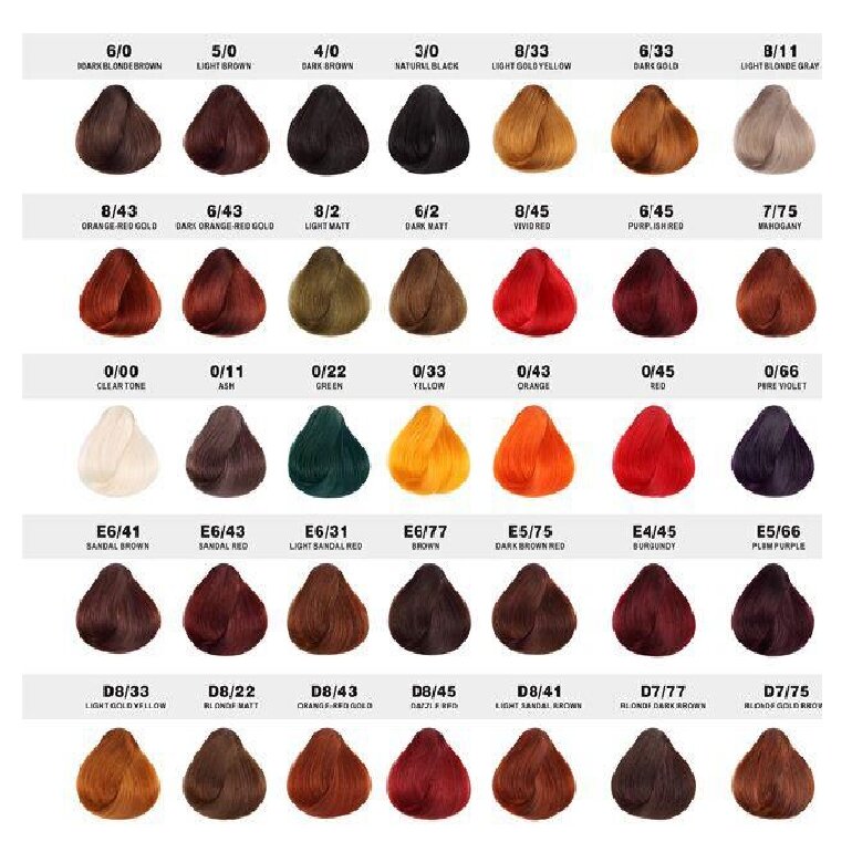 CÁC HÓA CHẤT ĐỘC HẠI TRONG THUỐC NHUỘM TÓC VÀ NHỮNG LỰA CHỌN AN TOÀN HƠN